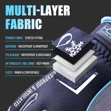 HANDLANDY Waterproof Winter Gloves for Men Women Touchscreen
