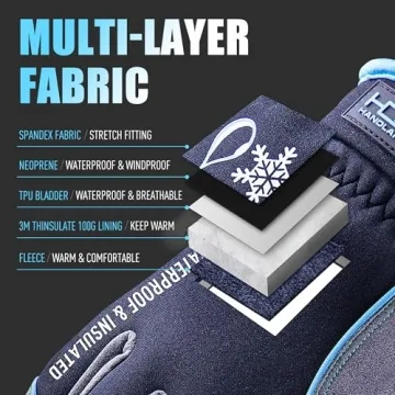 HANDLANDY Waterproof Winter Gloves for Men Women Touchscreen