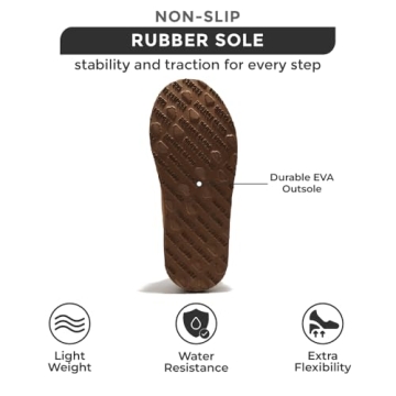 Project Cloud Slippers - Ultimate Comfort for Women