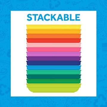 Re-Play Made in USA 7" Toddler Plates, Set of 3 Without Lid - 22 Oz. Deep-Walled and Stackable Plastic Plates, Dishwasher and Microwave Safe - 7.37" x 7.37" x 1.25" Kids Plates, White