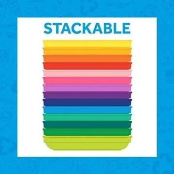 Re-Play Made in USA 7" Toddler Plates, Set of 3 Without Lid - 22 Oz. Deep-Walled and Stackable Plastic Plates, Dishwasher and Microwave Safe - 7.37" x 7.37" x 1.25" Kids Plates, White