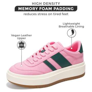 Project Cloud Sneakers for Women - Lace Up Women's Fashion Sneakers Memory Foam Insole Womens Sneake...