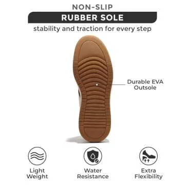 Project Cloud Sneakers for Women - Lace Up Women's Fashion Sneakers Memory Foam Insole Womens Sneakers Non Slip Women Footwear Lightweight Platform Shoes Girls' Fashion (Nita, Pink, 10)