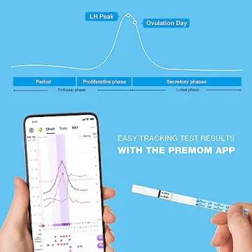 Easy@Home Ovulation & Pregnancy Test Strips Kit: 25 Ovulation Tests 10 Pregnancy Tests & 35 Large Urine Cups - Powered by Premom Ovulation APP | 25LH + 10HCG + 35 Urine Cups
