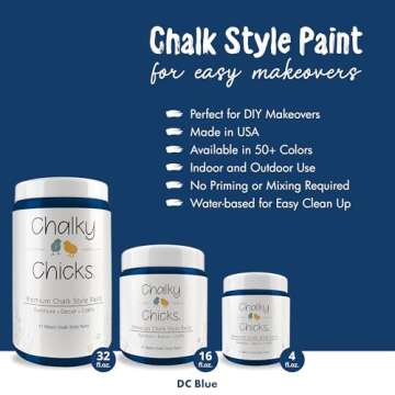 Chalky Chicks Chalk Paint - Chalk Paint for Furniture, Craft Paint, Cabinet Paint, Wood Paint, and F...