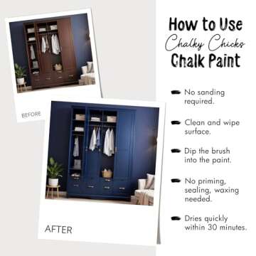 Chalky Chicks Chalk Paint - Chalk Paint for Furniture, Craft Paint, Cabinet Paint, Wood Paint, and Furniture Paint, Spray Paint-Ready for Home Decor - DC Blue (Navy Blue) 32 Fl Oz (Pack of 1)