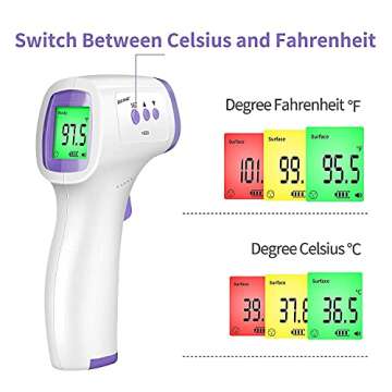 Forehead Infrared Thermometer for Adults, Non Contact Infrared Baby Thermometer for Fever, Body Thermometer and Surface Thermometer 2 in 1 Dual Mode Medical Infrared Thermometer