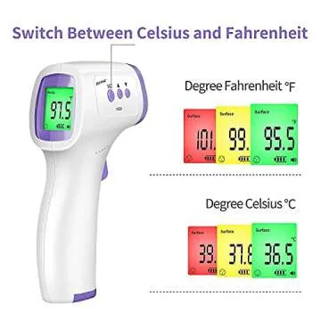 Forehead Infrared Thermometer for Adults, Non Contact Infrared Baby Thermometer for Fever, Body Thermometer and Surface Thermometer 2 in 1 Dual Mode Medical Infrared Thermometer