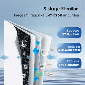 Waterdrop Whole House Water Filter System, Reduce Iron & Manganese, with Carbon and Sediment Filters, 5-Stage Filtration, Reduce Iron, Lead, Chlorine, Odor, 2-Stage WD-WHF21-FG, 1" Inlet/Outlet