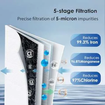 Waterdrop Whole House Water Filter System, Reduce Iron & Manganese, with Carbon and Sediment Filters, 5-Stage Filtration, Reduce Iron, Lead, Chlorine, Odor, 2-Stage WD-WHF21-FG, 1" Inlet/Outlet
