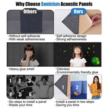 Sonicism 12 Pack X-Lined Acoustic Panels with Self-Adhesive, 12"X 12"X 0.4" Sound Proof Foam Panels, Decorative Soundproof Wall Panels, Sound Absorbing Tile for Home & Offices, White