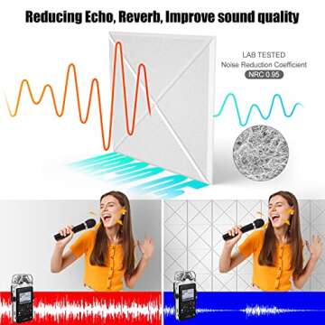 Sonicism 12 Pack X-Lined Acoustic Panels with Self-Adhesive, 12"X 12"X 0.4" Sound Proof Foam Panels, Decorative Soundproof Wall Panels, Sound Absorbing Tile for Home & Offices, White