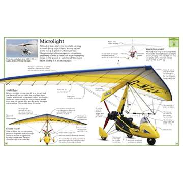 The Big Book of Airplanes (DK Big Books)