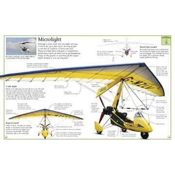 The Big Book of Airplanes (DK Big Books)