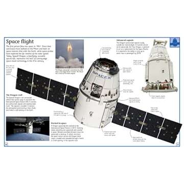 The Big Book of Airplanes (DK Big Books)