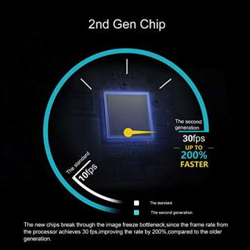 DEPSTECH Wireless Endoscope, IP67 Waterproof WiFi Borescope Inspection 2.0 Megapixels HD Snake Camer...