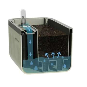 Vego Garden Herb Planter: Self-Watering Indoor Plant Box