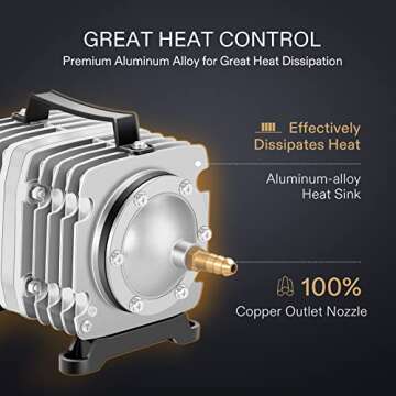 VIVOSUN Commercial Air Pump 1750 GPH 102W 110L/min 12 Outlet for Aquarium and Hydroponic Systems