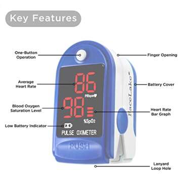 FaceLake FL400 Pulse Oximeter Fingertip with Carrying Case, Batteries, Lanyard, and Warranty (Blue)