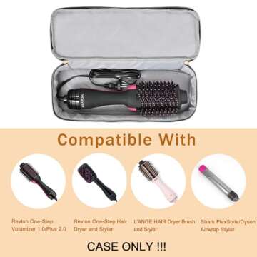 Travel Case for Revlon One-Step Hair Dryer & More