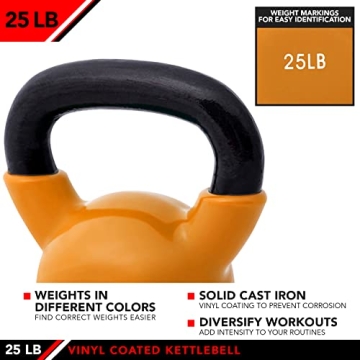 JFIT 25 LB Vinyl Coated Kettlebell - Boost Your Workout Efforts