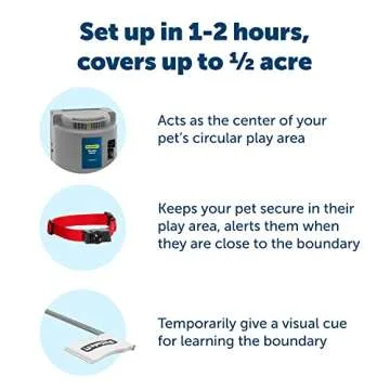 PetSafe Wireless Dog Fence - Portable & Waterproof Solution