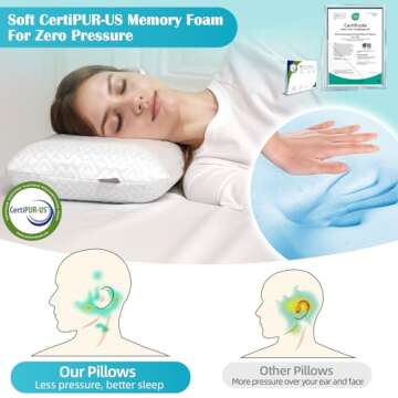 USlixury Piercing Pillow with Foam Plug - Piercing Pillow with Off Center and 4.7"X3.2" Ear Hole, Soft CertiPUR-US Memory Foam, Firm Support for Side Sleepers, Cooling, Traveling, 16"X11"X4''