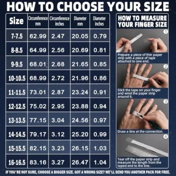 Egnaro Silicone Rings for Men - Multipack Wedding Bands