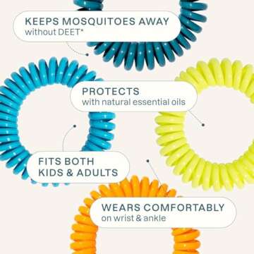 Cliganic 20 Pack Mosquito Repellent Bracelets, DEET-Free Bands, Individually Wrapped (Packaging May Vary)
