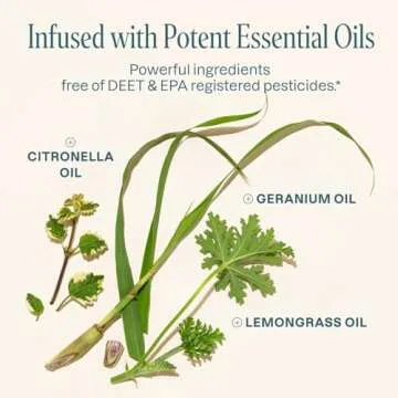 Cliganic 20 Pack Mosquito Repellent Bracelets, DEET-Free Bands, Individually Wrapped (Packaging May Vary)