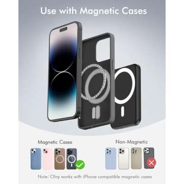 podoru for Magsafe Battery Pack, 5000mAh Magnetic Power Bank with Type-C Cable 20W PD Fast Charging ...