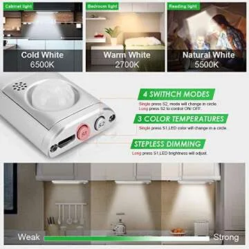 goodland 160 LED Closet Lights Motion Sensor Under Cabinet Lights Indoor Lighting 3600mAh Battery Powered Light Bar Dimmable Rechargeable Closet Light for Kitchen, Wardrobe, Stairs(2 Pack)