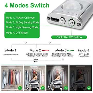 goodland 160 LED Closet Lights Motion Sensor Under Cabinet Lights Indoor Lighting 3600mAh Battery Powered Light Bar Dimmable Rechargeable Closet Light for Kitchen, Wardrobe, Stairs(2 Pack)