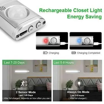 goodland 160 LED Closet Lights Motion Sensor Under Cabinet Lights Indoor Lighting 3600mAh Battery Powered Light Bar Dimmable Rechargeable Closet Light for Kitchen, Wardrobe, Stairs(2 Pack)