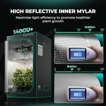 MARS HYDRO 2x2 Advanced Grow Tent for Hydroponics