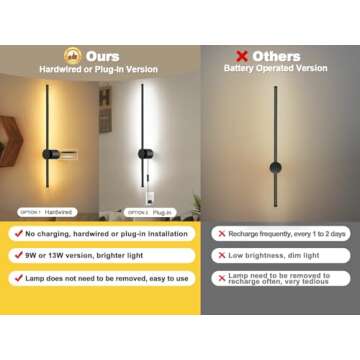 GOODATE Wall Sconces Set of Two with Remote, Stepless Colors 3000K-6500K & Stepless Dimming, Hardwire or Plug-in, 180° Rotate, LED Black Plug in Wall Sconces with Timer & Night Light, 23.6 Inches