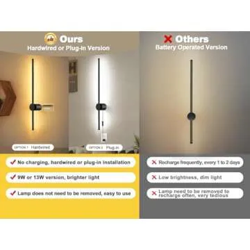 GOODATE Wall Sconces Set of Two with Remote, Stepless Colors 3000K-6500K & Stepless Dimming, Hardwire or Plug-in, 180° Rotate, LED Black Plug in Wall Sconces with Timer & Night Light, 23.6 Inches