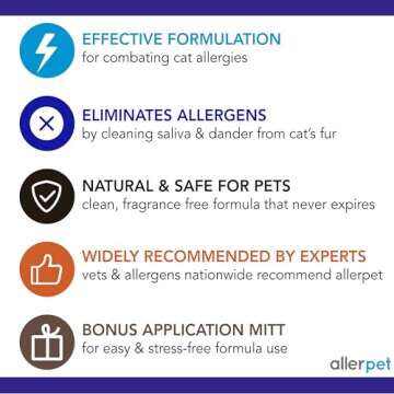 Allerpet Aloe Vera Free Cat Dander Remover - Pet Dander Allergy Relief, Natural & Safe Allergy Relief for Cats and Humans, Soothing Chamomile & Rosemary, Made in USA (12 oz)