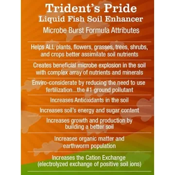 Organic Fish Fertilizer for Thriving Gardens - 128 oz