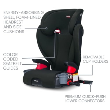 Britax Skyline 2-Stage Belt-Positioning Booster Car Seat