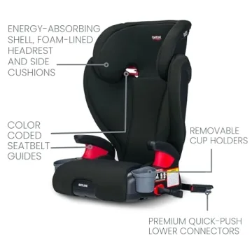 Britax Skyline 2-Stage Belt-Positioning Booster Car Seat