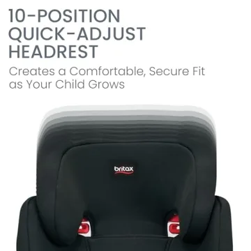 Britax Skyline 2-Stage Belt-Positioning Booster Car Seat