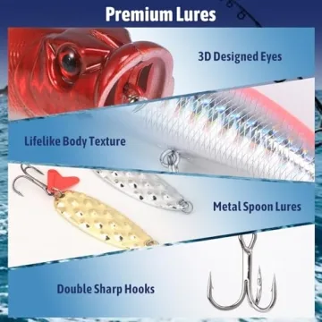 Fishing Lure Advent Calendar 2024 - Daily Fishing Surprises