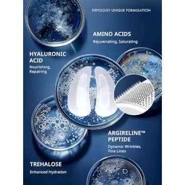 depology Deepcare+ Serum-Infused Micro Dart Patche | 4 Pairs Eye Mask | Under Eye Patches for Wrinkles | Fine Lines | Hydrating Eye Mask with Peptides | Amino Acids | and Synthesized Molecules