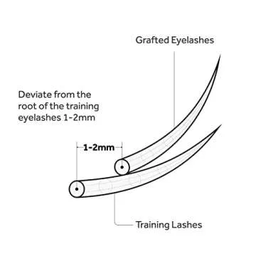 20 Pairs Practice Lashes for Eyelash Extensions Supplies Training Lashes Strips Beginner Practice Eyelash Strip Kit Self Adhesive Natural Lash Extensions Supplies for Mannequin Head by SRCKFIZ