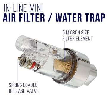 Master Airbrush Premium Airbrush In-Line Mini Air Filter and Water Trap (Connects directly onto airbrushes and hoses with 1/8" threads)