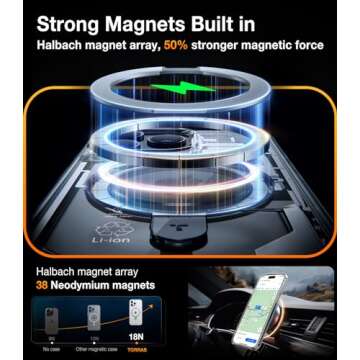 TORRAS Magnetic Kickstand for iPhone 14 Pro Case [Compatible with MagSafe] [Sturdy & Versatile Stand] Military-Grade Drop Protection Translucent Slim Protective Anti-Fingerprint Anti-Scratch, Clear