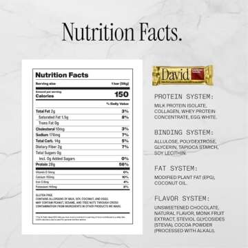 David, Protein Bar, Fudge Brownie, Pack of 12 Protein Bars | 28g of Protein | 150 Calories | 0g of Sugar - High Protein, Low Carb, Gluten Free Protein Bar