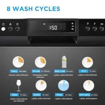 Midea MDC22P1ABB Table-top Countertop, Energy Star Portable Dishwasher, 6 Place Settings & 8 Washing Programs, Speed, Baby-Care, ECO& Glass, Dish Washer for Dorm, RV& Apartment, Black