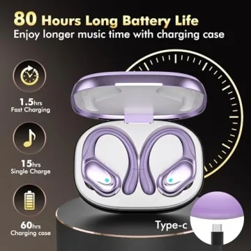 HAOYUYAN Wireless Earbuds, Sports Bluetooth Headphones, 80Hrs Playtime Ear Buds with LED Power Displ...